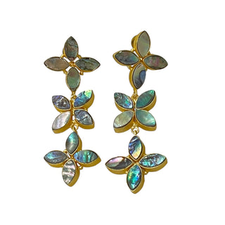 Abalone Shell Statement Earring